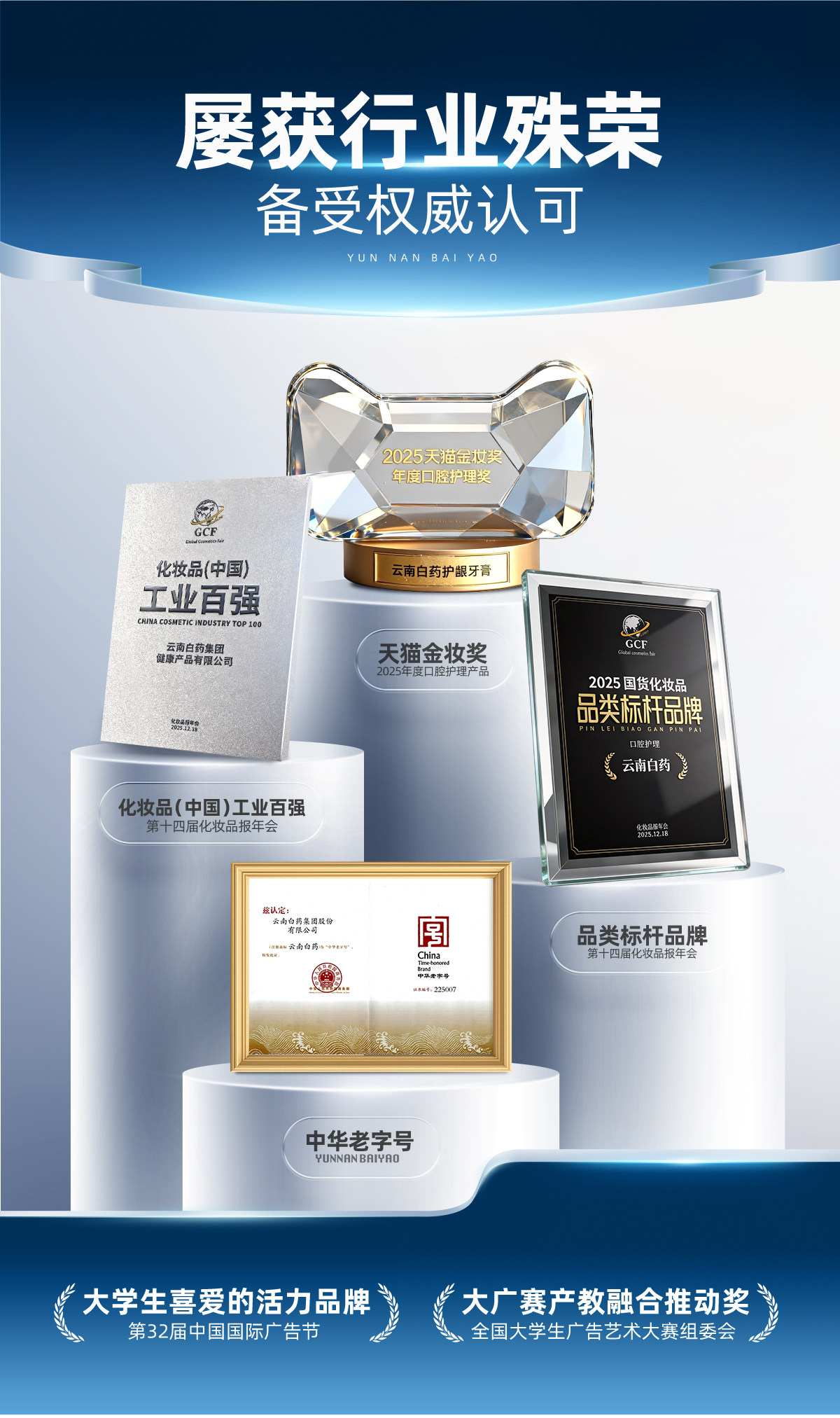 安享好物 安享B级牙膏-云南白药护龈 抗敏牙膏