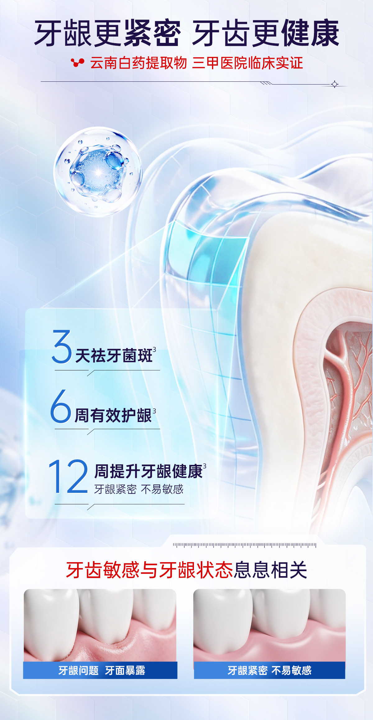 安享好物 安享B级牙膏-云南白药护龈 抗敏牙膏