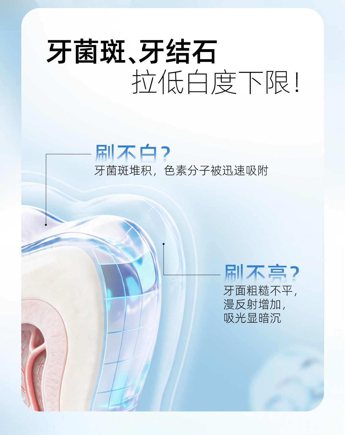 安享好物 安享A级牙膏-云南白药光钻白 PRO牙膏 国标 