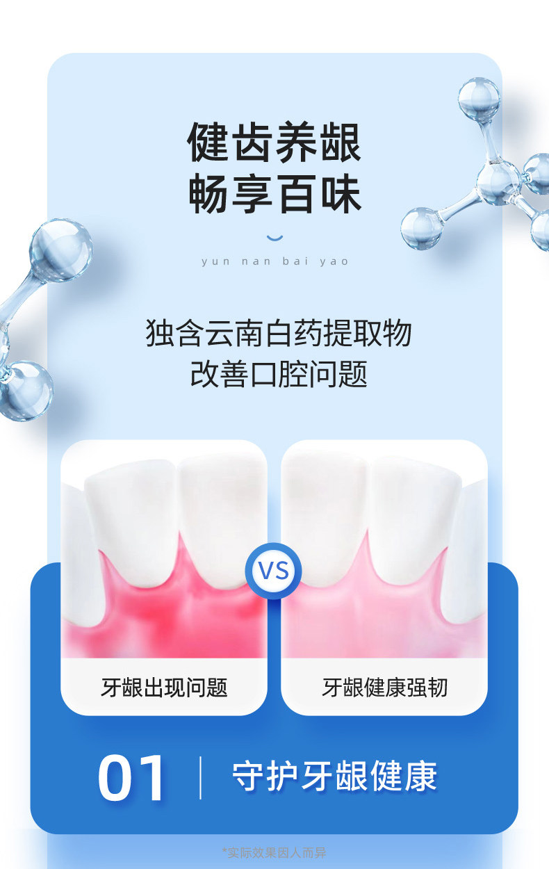 安享好物 安享A级牙膏-云南白药留兰牙膏 国标 