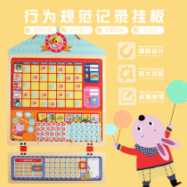 Children's Growth Self-discipline Form Baby Behavior Plan Record Form Develop Good Habits Little Red Flower Reward Sticker Wall