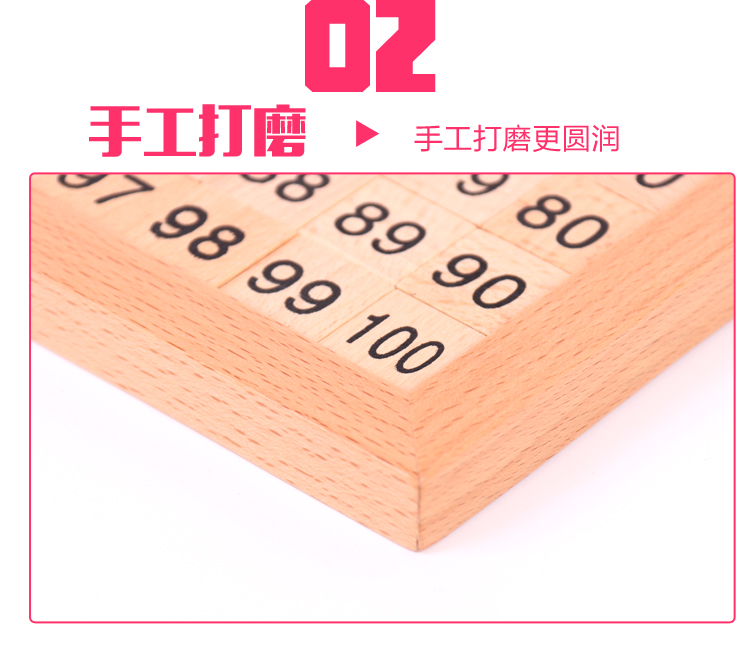 Montessori dạy học Monte Montessori toán giáo dục sớm đồ chơi giáo dục phiên bản chuyên nghiệp 1-100 bảng liên tục kỹ thuật số - Đồ chơi giáo dục sớm / robot robot âm nhạc