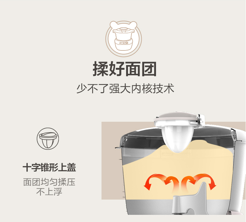 小熊 和面机 图18