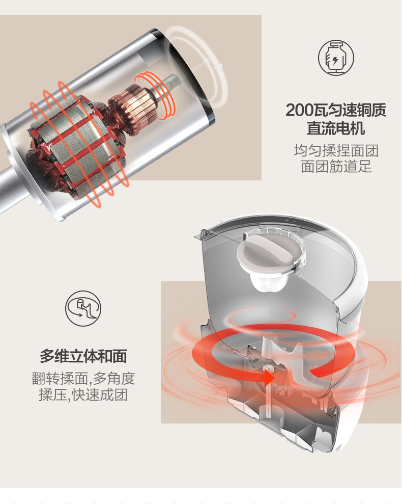 小熊 和面机 图19