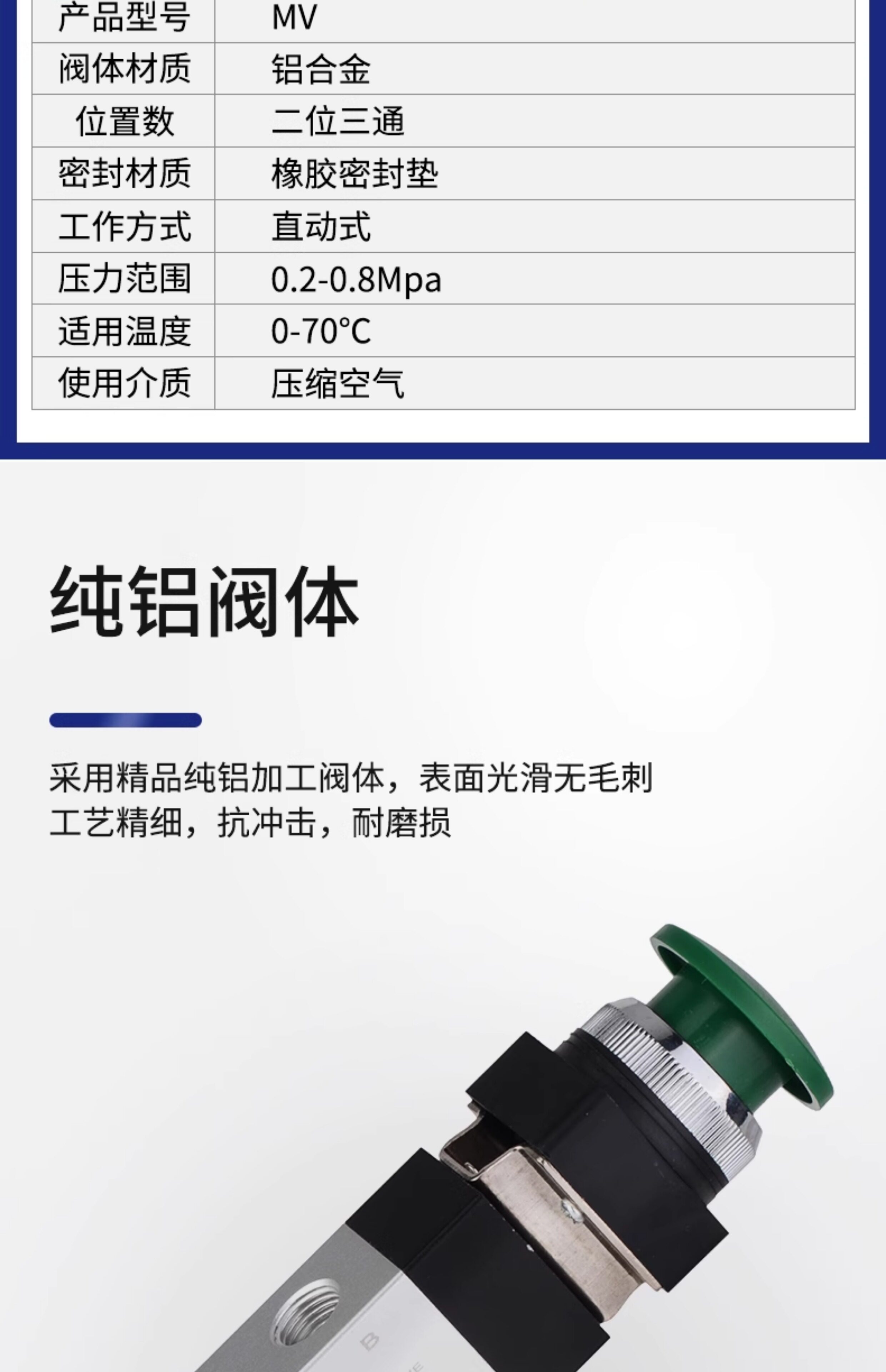 Газовый клапан 气动气阀手动阀滚轮按钮控制阀机械阀二位三通mv-32-08-09-10-10a Energizer power