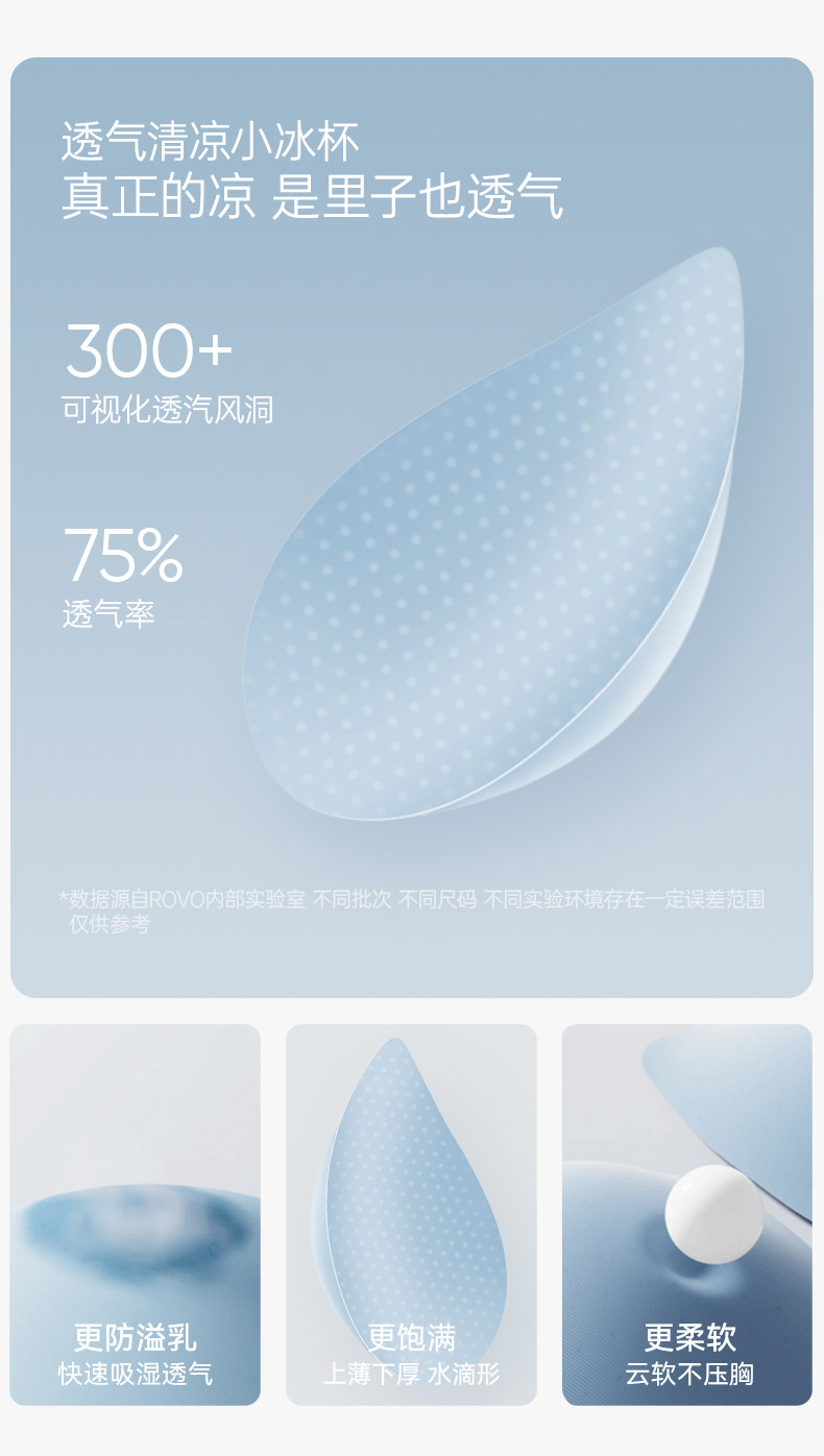 ROVO孕妇哺乳内衣夏季薄款防下垂喂奶专用2026年超薄睡觉可穿文胸 — 5