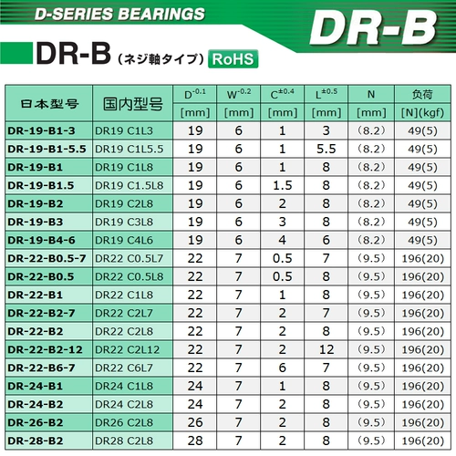 Tok Japan Pom Pom Пластиковый подшипник M6 резьбовой винт DR-B PlusAl DR-22 демонстрация DR-19 Руководство