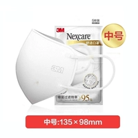 [5/Защитная модельная среда] Нет активированного наряда по обработке углерода