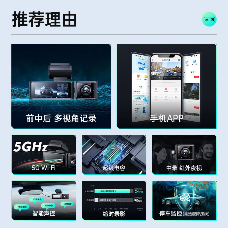 Lingdu V560 New Model Driving Recorder with Front, Middle, and Rear Three-Way Recording 4K 2160P Mobile App Connectivity and Parking Monitoring