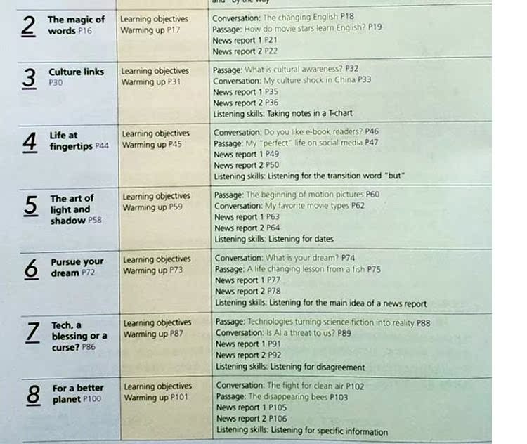 新一代大学英语基础篇 视听说教程1 2智慧版+综合教程1智慧版  思政智慧版 含激活码 外语教学与研究出版社 2个版本自选