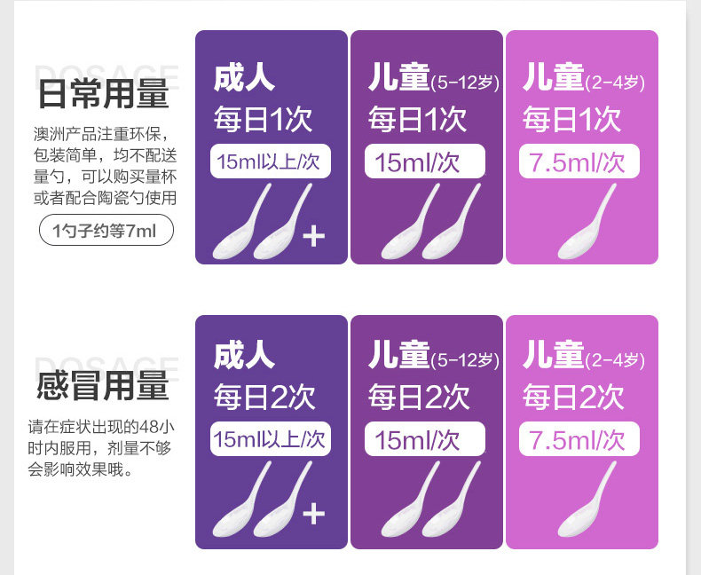 澳洲进口 提高儿童免疫力 Sambucol 神奇小黑果 黑接骨木儿童糖浆 120ml 天猫优惠券折后￥69包邮包税（￥139-70）成人可用