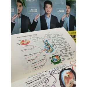 一本书学会超级记忆术和思维导图 吴帝德 编 伦理学社科 新华书店正版图书籍 机械工业出版社