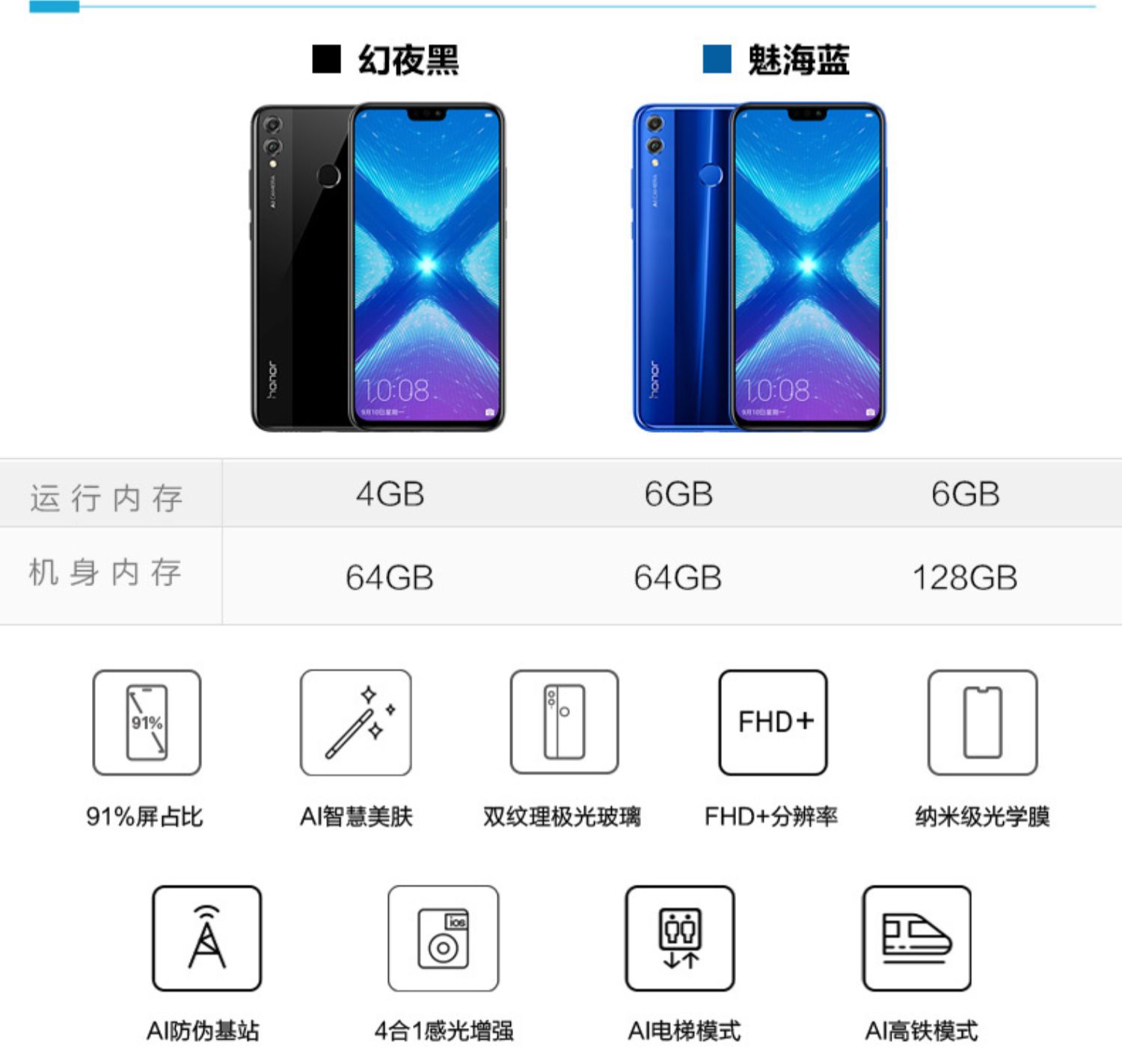 [1099 từ phụ kiện gốc miễn phí trả góp] Huawei vinh dự / vinh quang vinh quang Trang web chính thức 8X hoàn toàn mới điện thoại di động chính hãng mới niêm yết cửa hàng chính thức chơi 8x - Điện thoại di động điện thoại sony
