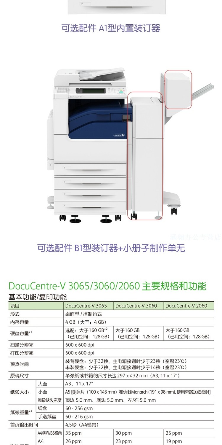 Máy in kỹ thuật số máy photocopy kỹ thuật số Fuji Xerox DocuCentre-V 3060CPS - Máy photocopy đa chức năng