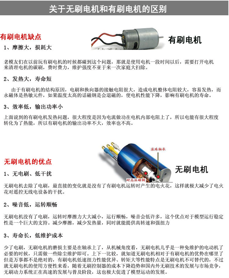 Самолет на дистанционном управление 遥控飞机 塞斯纳无刷版遥控滑翔机 2.4g四通道固定翼飞机 航模 Lan Yu