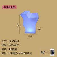 B -тип волновой шаблон вогнут