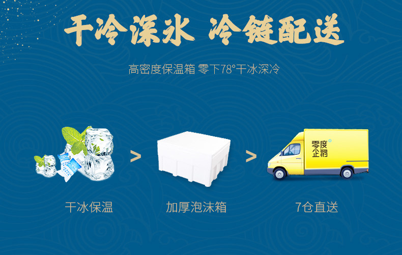 新品首发 零度企鹅 茶元素冰淇淋雪糕 20支装 含5味地道国茶 图7