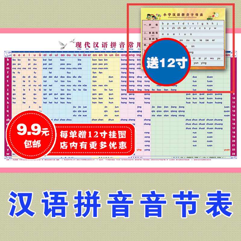 Chinese Pinyin Syllable Full Table Wall Chart Spelling and Reading Initial Consonant Vowel Letter Silent Wall Post Pinyin Poster Children