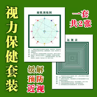 Hyperopia table vision health care map eye muscle training chart vision recovery wall chart prevention and relief of myopia