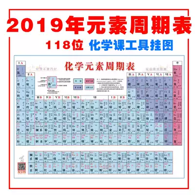 2021 new version of the chemical element periodic table wall chart 118-bit Chinese version of the chemical periodic table poster wall sticker