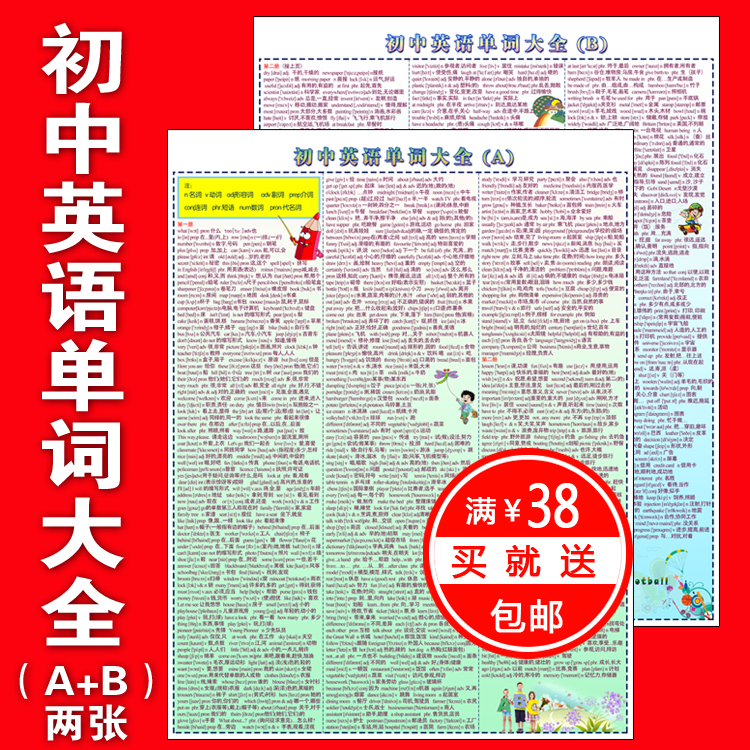 Two summary of English words in junior high school and English words summary poster customization