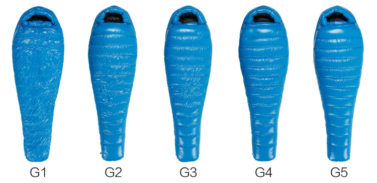Wing Ma Ruyan UL Xác ướp nhẹ Cắm trại ngoài trời Túi ngủ 650 800 tán ngỗng trắng - Túi ngủ túi ngủ lông vũ