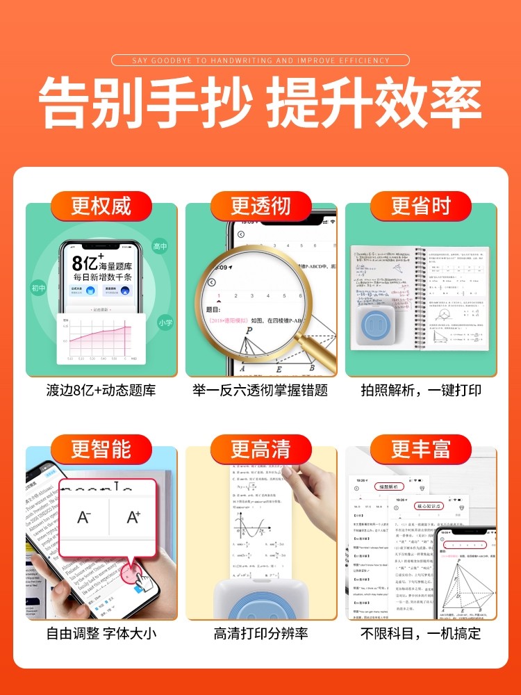 Mini Student Error Correction Printer, Small Portable Pocket Thermal Printer for Home Use, Inkless Photo Organizer