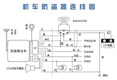 Áp dụng xe máy Suzuki Yamaha chính hãng chống trộm xe máy Báo trộm chống trộm 2911 báo trộm - Báo động chống trộm xe máy chống trộm xe máy