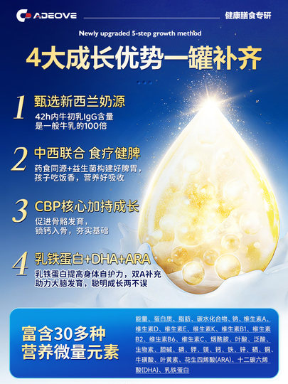 Children and Adolescents' Spleen Peptide and Chicken Gizzard Formula Milk Powder Regulates the Spleen and Stomach, Is High in Calcium, and Helps with Height Growth for Students