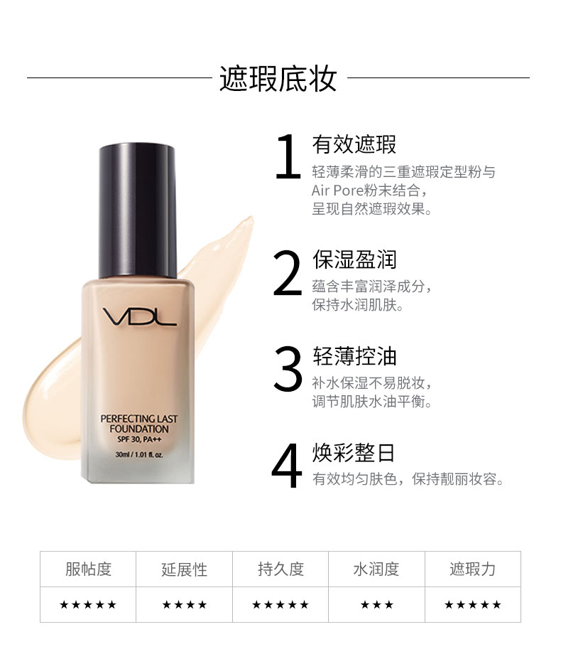 VDL Liquid Foundation Lower Powder Comminate_02.jpg