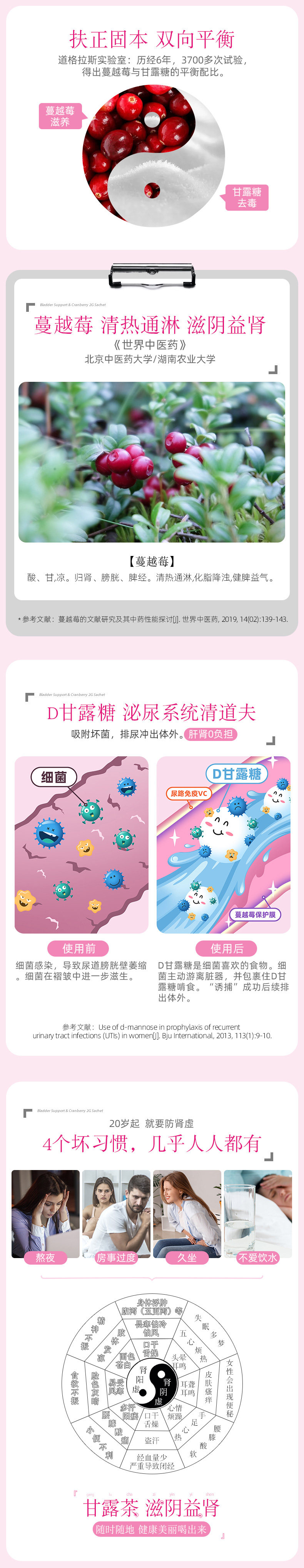 20201014-Гангу чай традиционная китайская медицина реформа Доктор Пластина v1_03.jpg