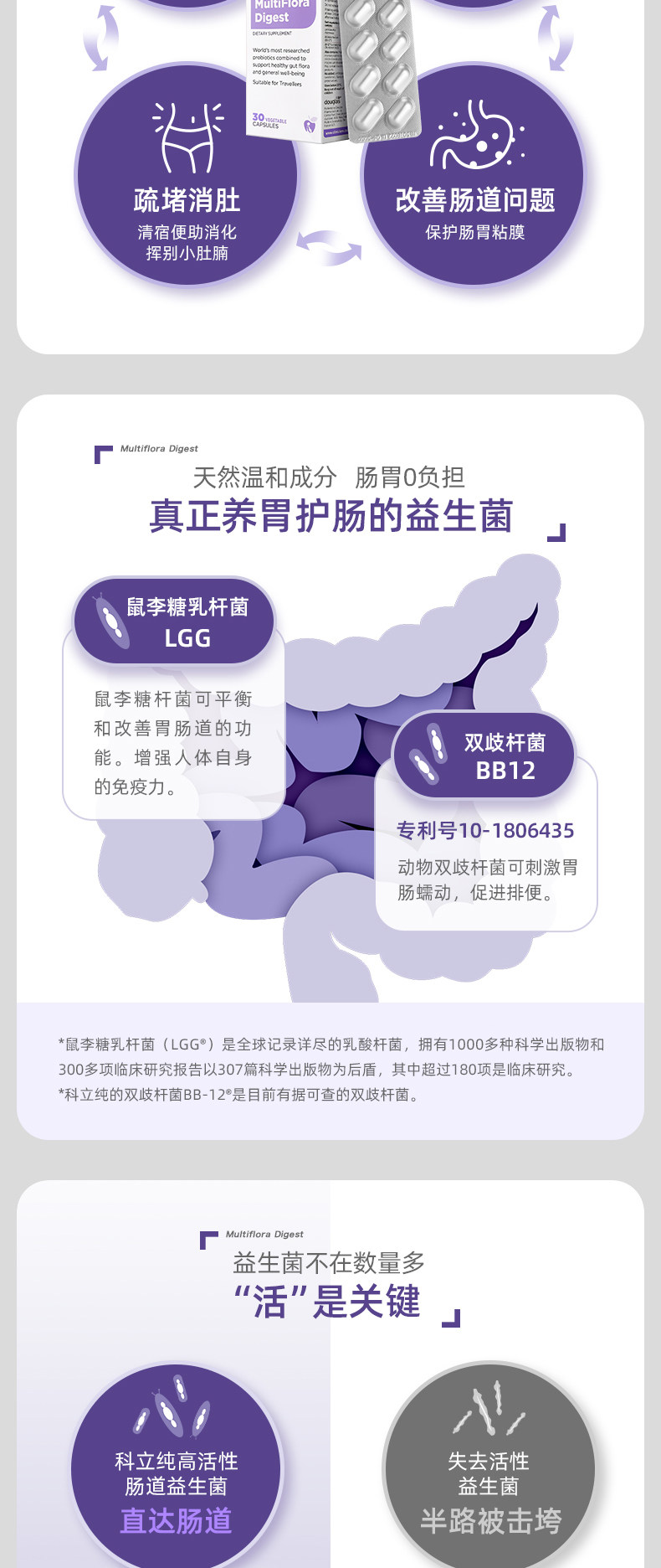 20200417-intestinal пробиотики-дететации Page-Feng_04.jpg