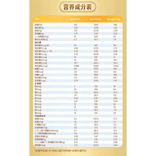 Les cadeaux peuvent être réduits. Jiabei Aite Yuehu lait de chèvre en poudre 1 2 3 étapes préparation pour nourrissons lait de chèvre 700g boîte