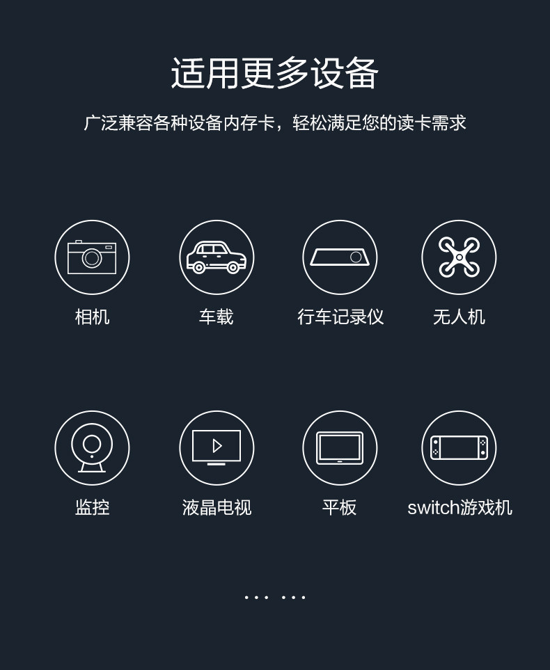 Mfi认证品牌 川宇 高速SD/TF卡读卡器 图5