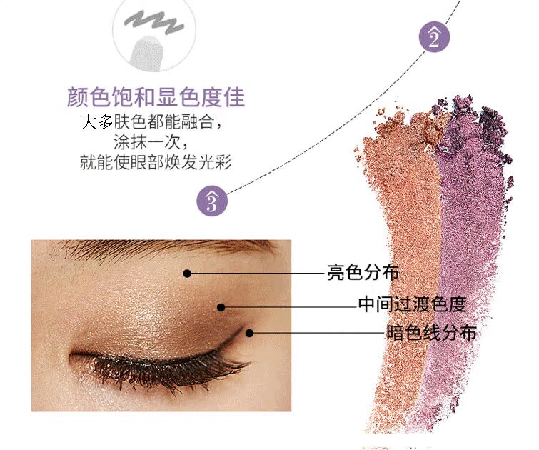 Không điểm đơn sắc bóng cao bóng hạt phấn mắt bột phấn long lanh ngọc trai nàng tiên cá màu đậu màu bưởi màu nhũ bắt sáng