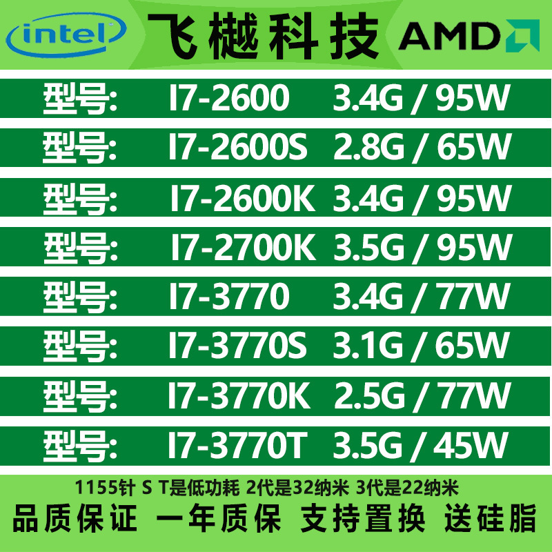 I7-2600 I7-3770 2600S 2600K I7-2700K Loose Piece I7-3770S 3770K 3770t