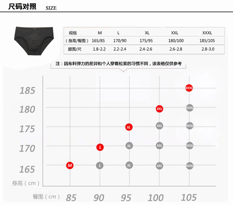 EaSinESS / 依 之 9042 Quần thun cotton co giãn cho nam sịp con voi