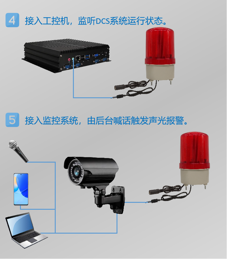 Противоугонная 音频检测警报器电脑音频语音功放喇叭耳机音频触发无线远程警报器 Wlx