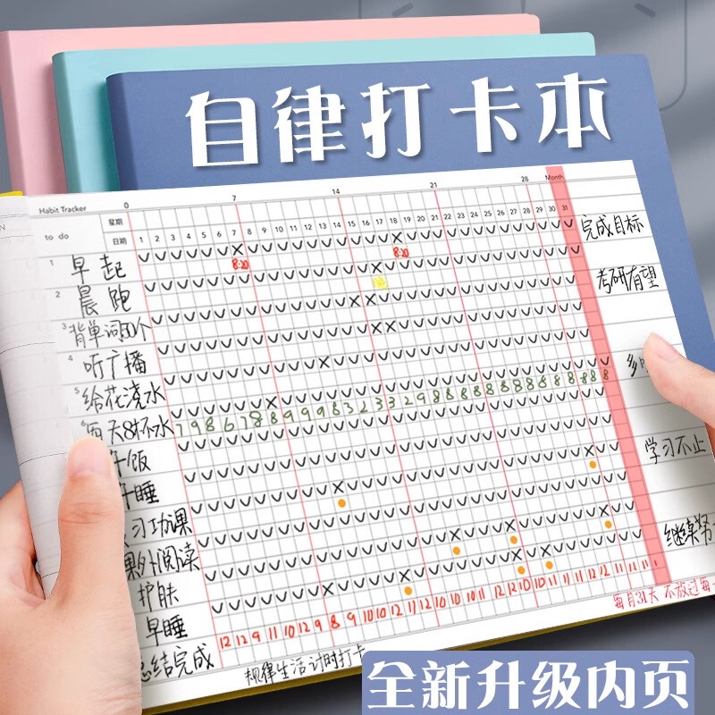 Self-Discipline Check-In Book for Children, Daily Plan Schedule for Elementary School Summer Vacation, Habit Formation Time Management Schedule for Middle School Students, Monthly and Weekly Planner for College Students, Mind Map, Study Notebook, and Checklist