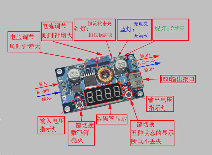 5A XL4015恒压恒流降压电源模块 电压电流显示 LED驱动锂电池充电
