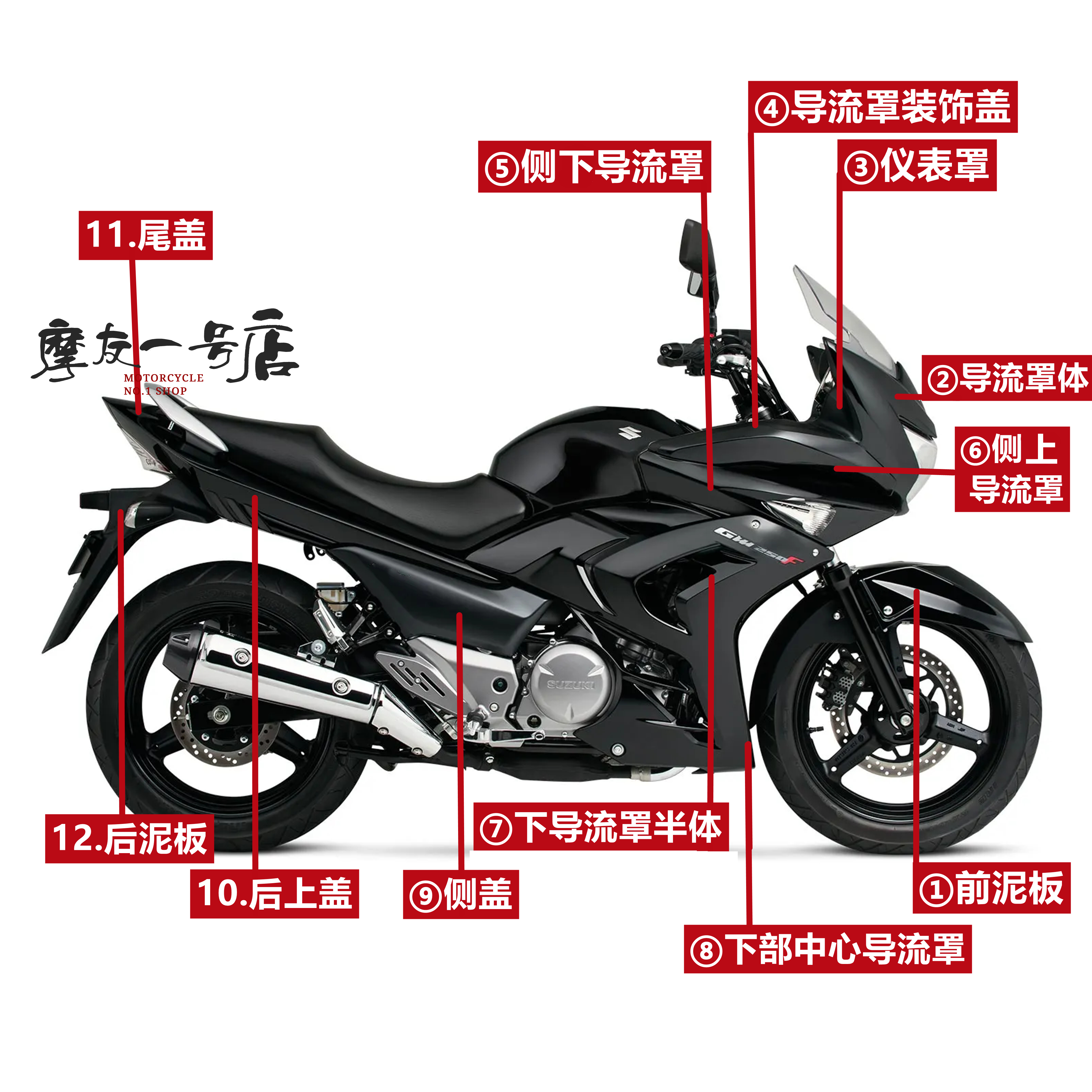Suitable for GW250F lower center shroud decorative cover instrument cover side cover tail cover front fender water flap