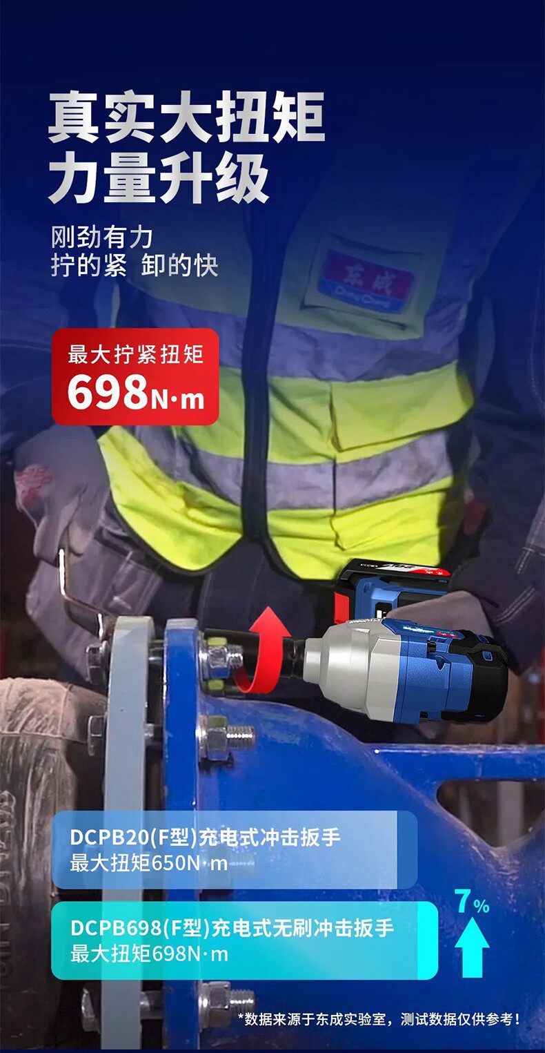 Ударный гайковерт 东成电动工具官方旗舰店无刷电动扳手大扭力充电电板手汽修电风炮 Tung Shing