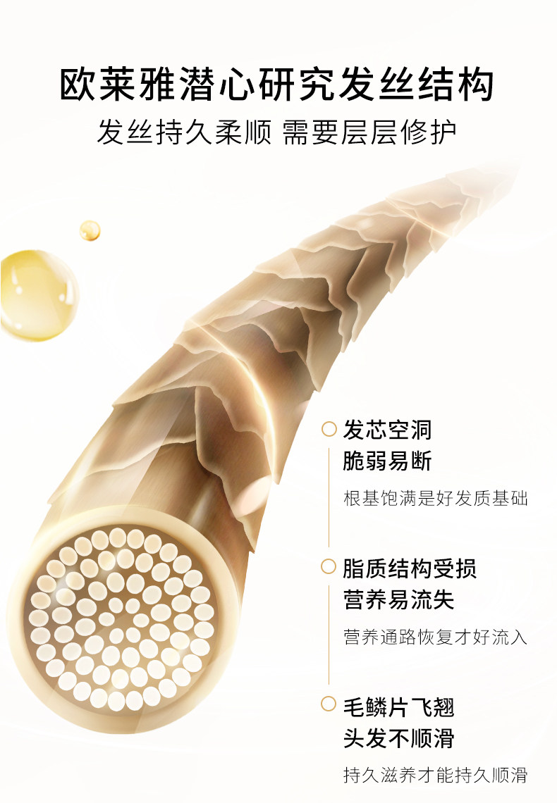 法国 巴黎欧莱雅 黄金发膜250ml【直补发芯  一梳垂顺到底】