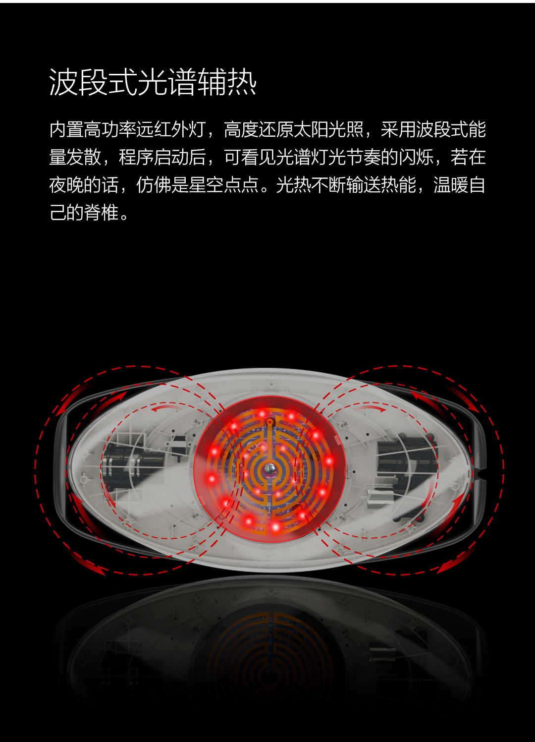 摩摩哒 腰部按摩器理疗仪 牵引/震动/热敷/红外脉冲 图15