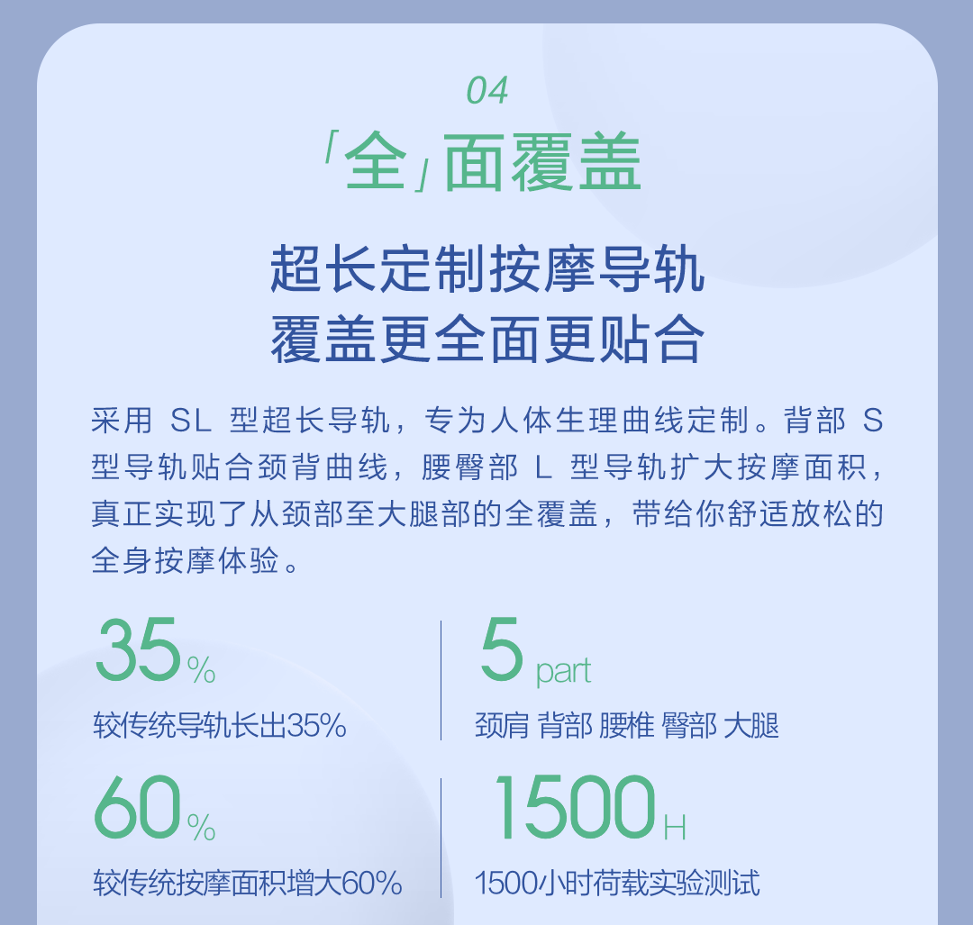 小米生态链 摩摩哒 零重力 智能按摩椅 自适应匹配各种体型 图9