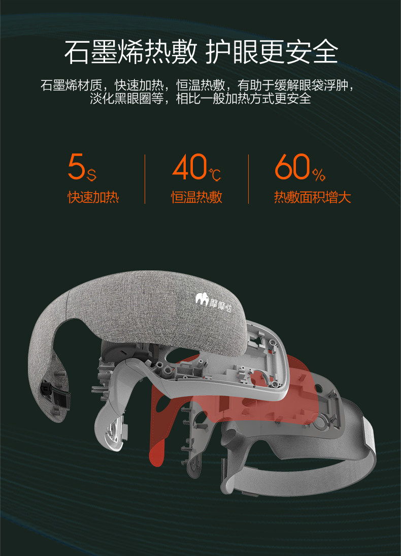 摩摩哒 眼部舒压按摩仪 蛋白皮亲肤内表 图8