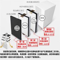 Nenglang exhaust hood Smoke purifier Moxibustion smoking tissue paper oil absorption grid Medium efficiency filter High efficiency filter Universal