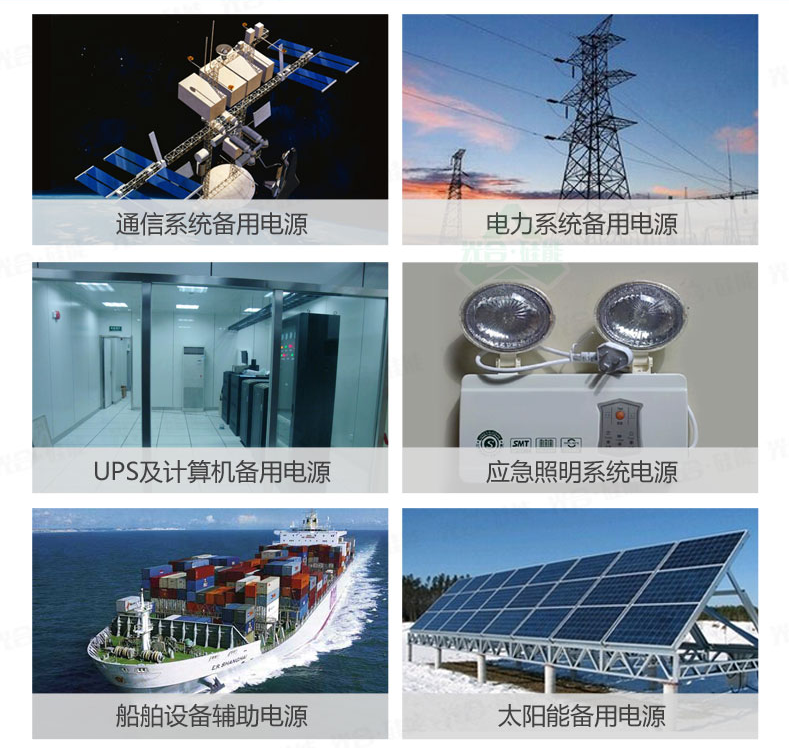 CSB蓄電池GP1272 (12V28WUPS電源專用