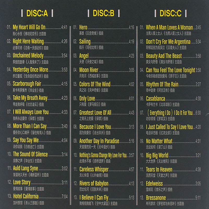 Oscar-Winning Golden Hits from Past Years, Classic English Songs from Europe and America, Golden Disc for Car Cd Player