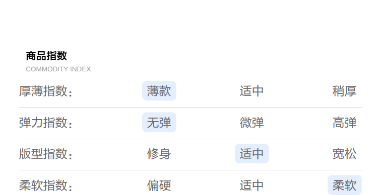 海澜之家旗下 海一家 男士 简约印花立领羽绒服 图7